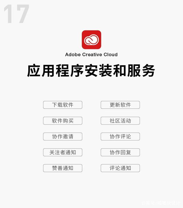 图片[15]|Adobe全家桶|子归云