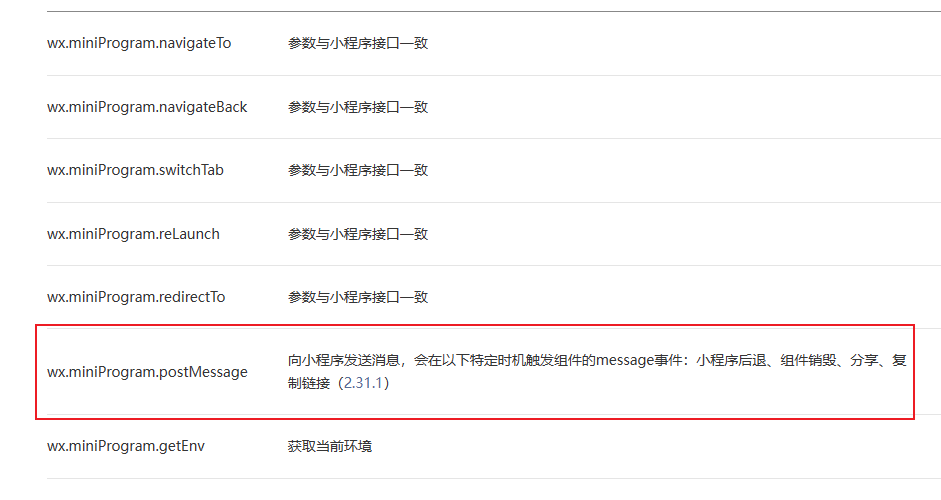 图片[1]|内嵌html跟微信小程序通讯，微信官方给的API不如不给，只能用这个了|子归云